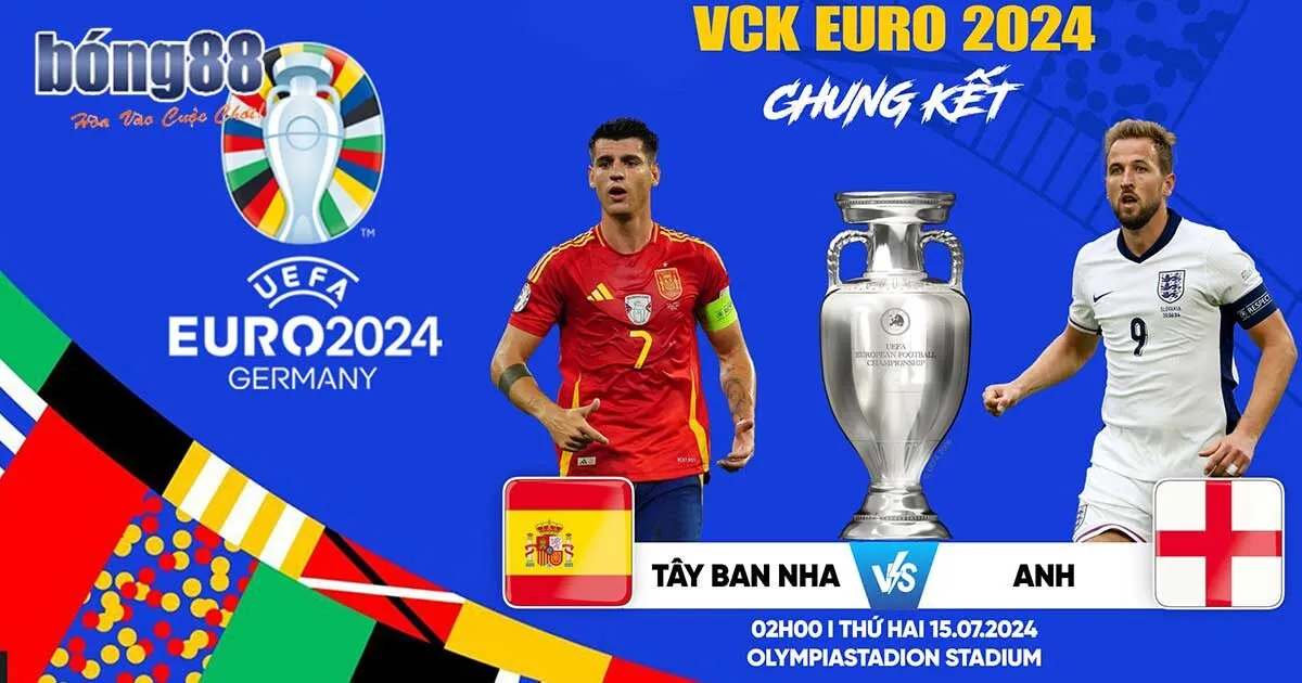 Soi kèo Euro theo thông tin có được